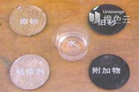 砂型鑄造中的鑄造型砂 材料、性能與應用