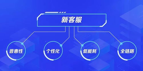傳統(tǒng)客服向AI客服迭代升級 螞蟻金服的新材料技術(shù)推廣服務(wù)范本