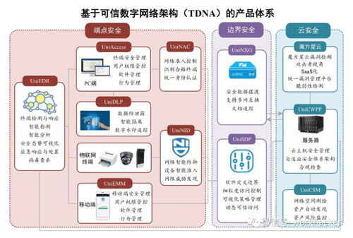 聯軟科技科創板IPO獲受理，募資超4億元，物聯網應用服務驅動業績增長