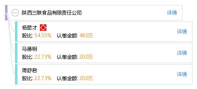 陜西三聯(lián)食品有限責任公司綜合信息概覽